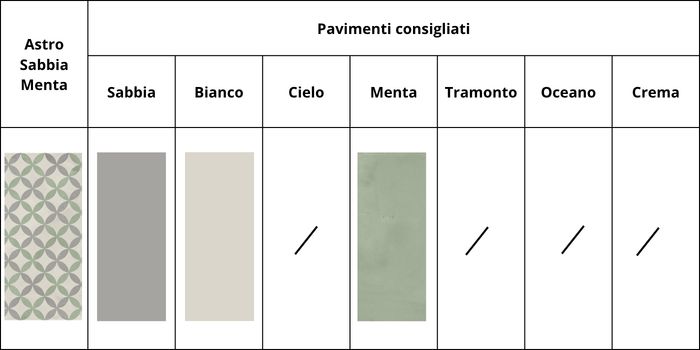 combinazioni colori astro sabbia menta